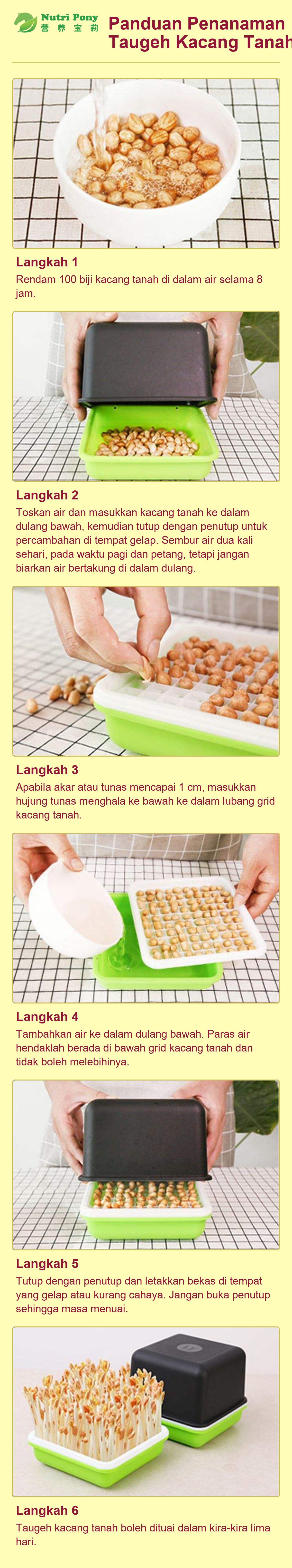 Imej tutorial Bahasa Melayu